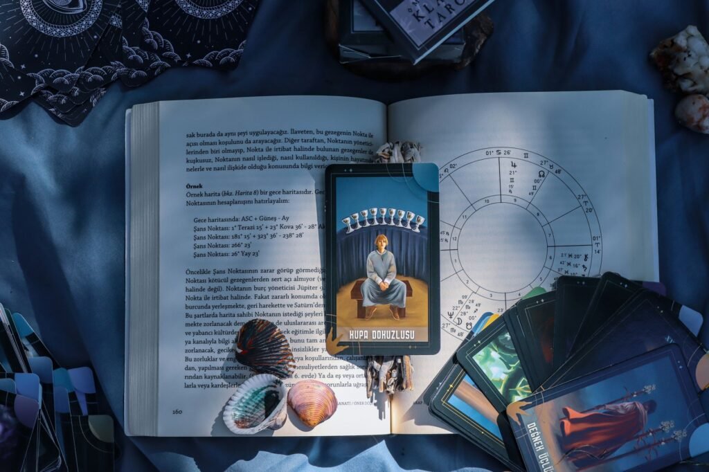 Divine guidance The Discernment Process