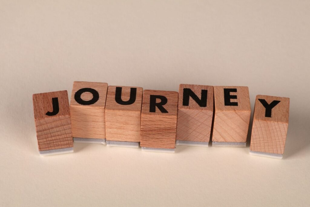 Personal growth journey Defining Your Goals