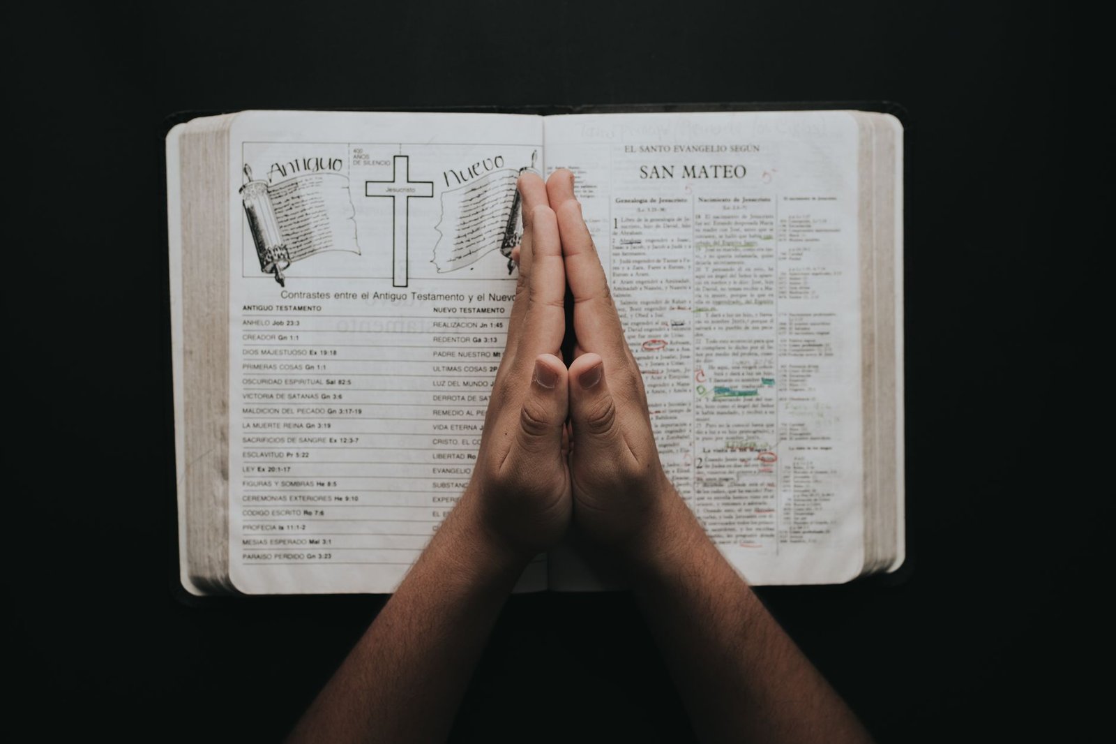 PRAYER AT THE BEGINNING OF A NEW DAY