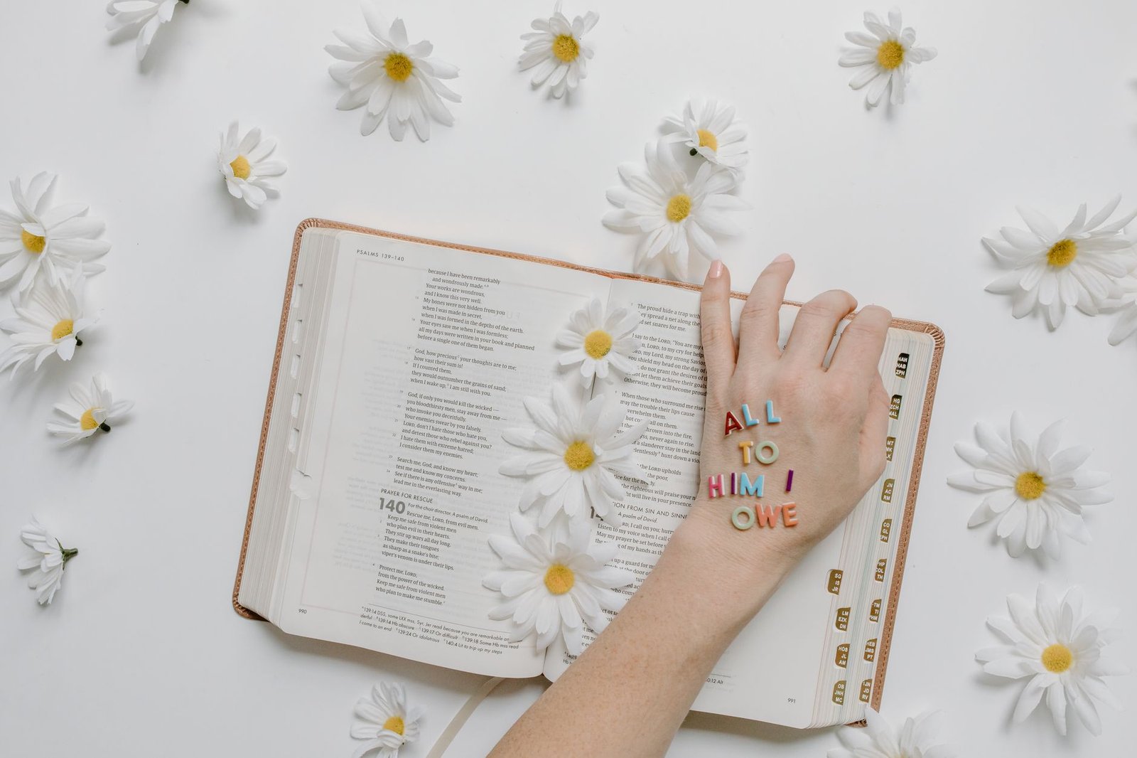 BIBLE VERSES ABOUT WHO I AM IN CHRIST